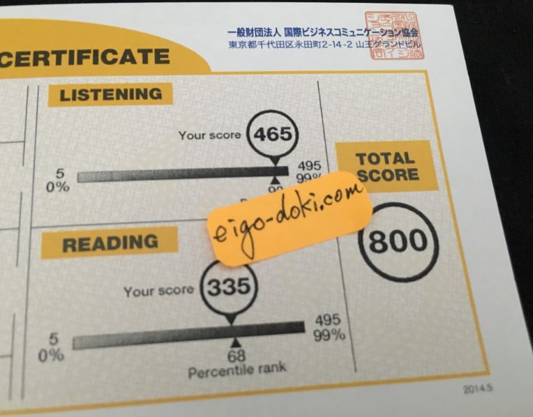 TOEIC4ヶ月目のテストスコア800点。LISTENINGは465点。READINGは335点。